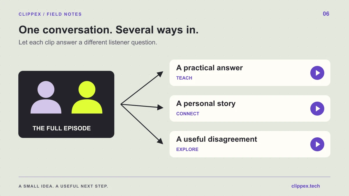 One podcast episode branching into three clips built around a practical answer, a personal story and a useful disagreement.