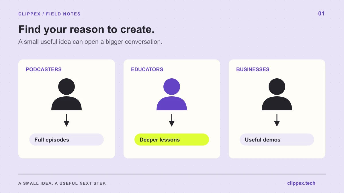 Three short-video paths: podcasters to full episodes, educators to deeper lessons, and businesses to practical demonstrations.